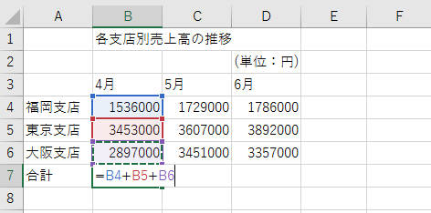 Excel　使い方　表 数式